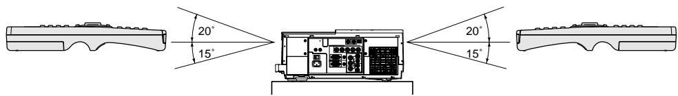 MITSUBISHI XL5950UL - Rayon d'action (pour le système de commande sans cable) - 1
