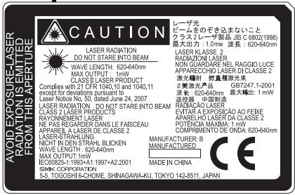 MITSUBISHI XL6500 - Télécommande - 2