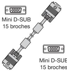 MITSUBISHI XL6500 - Vérification des accessoires - 2