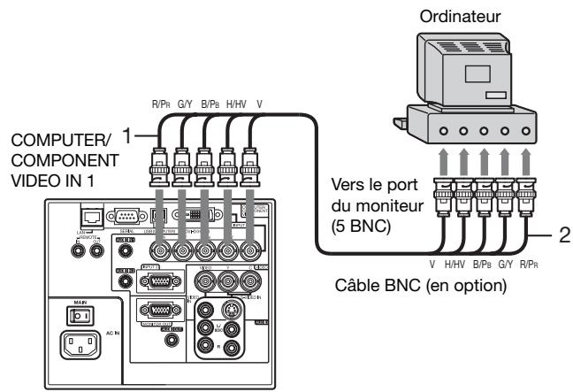 MITSUBISHI XL6600 - Pour la connexion analogue: - 1