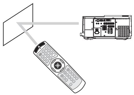 MITSUBISHI XL6600 - Arrière du projecteur - 5