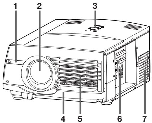 MITSUBISHI XL6600 - Attention: - 1