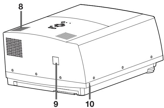 MITSUBISHI XL6600 - Attention: - 2