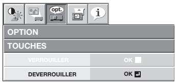 MITSUBISHI XL6600LU - Pour annuler la fonction de verrouillage par mot de passage: - 1