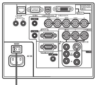 MITSUBISHI XL6600LU - Preparation: - 1