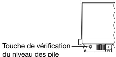 MITSUBISHI XL6600LU - Comment vérifier le niveau des piles - 1