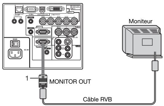 MITSUBISHI XL6600LU - Raccordement audio: - 1
