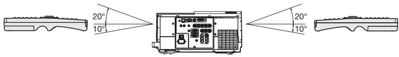 MITSUBISHI XL6600LU - Sens vertical - 1
