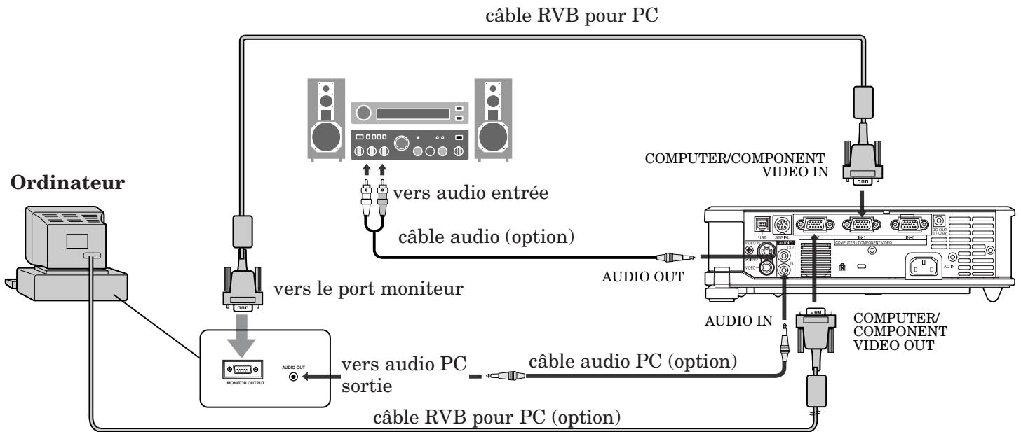 MITSUBISHI XL9 - Projecteur + Ordinateur - 1