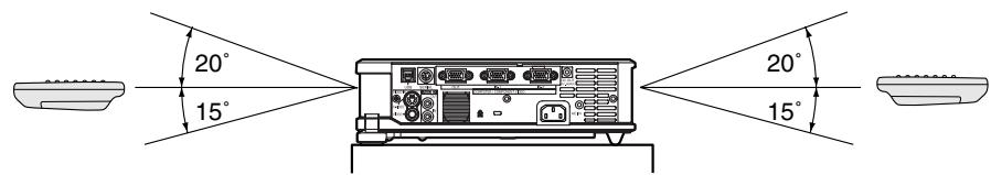 MITSUBISHI XL9 - Angle de réception (vertical) - 1