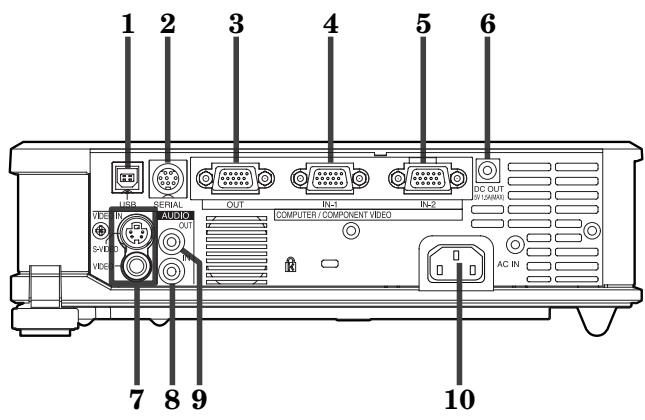 MITSUBISHI XL9U - DECLARATION DE CONFORMITE D'INDUSTRY CANADA - 4