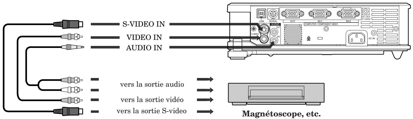 MITSUBISHI XL9U - Projecteur + Appareil AV - 1