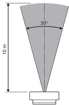 MITSUBISHI EY-3D-EMT1 - Portée de transmission du signal infrarouge - 2