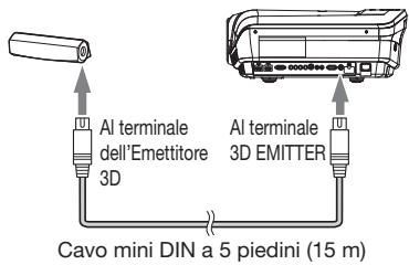MITSUBISHI EY-3D-EMT1 - Preparativi: - 2