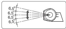 MITSUBISHI EY-3D-EMT1 - Infrarot-Ausstrahlungsbereich - 1