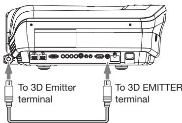 MITSUBISHI EY-3D-EMT1 - Preparation: - 4