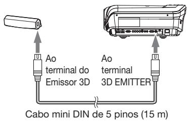 MITSUBISHI EY-3D-EMT1 - Preparacao: - 2