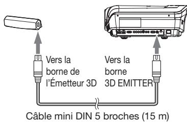 MITSUBISHI EY-3D-EMT1 - Preparation : - 2