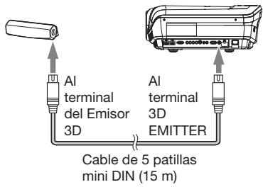 MITSUBISHI EY-3D-EMT1 - Preparativos: - 2