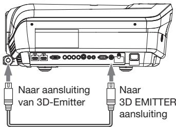 MITSUBISHI EY-3D-EMT1 - Voorbereidings: - 4