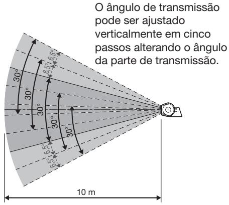 MITSUBISHI EY-3D-EMT1 - Visto do lado - 1
