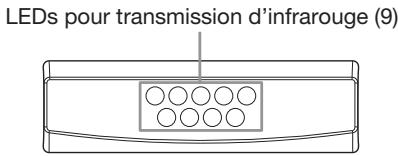 MITSUBISHI EY-3D-EMT1 - Preparation : - 4
