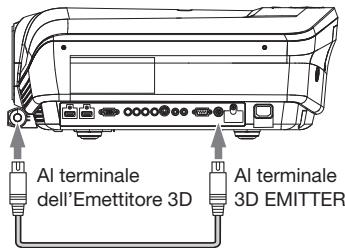 MITSUBISHI EY-3D-EMT1 - Panorama - 1