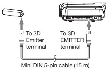 MITSUBISHI EY-3D-EMT1 - Preparation: - 2