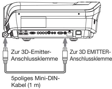 MITSUBISHI EY-3D-EMT1 - Vorbereitung: - 4