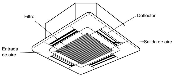 MITSUBISHI KA15NA - Unidad interior - 1