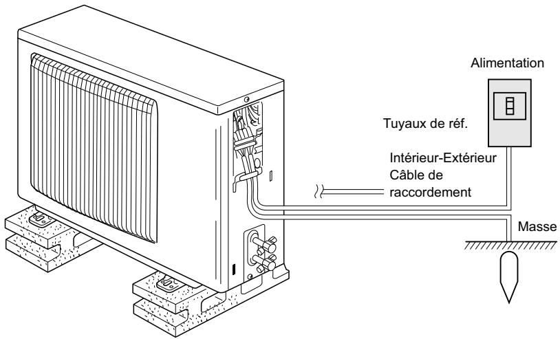 MITSUBISHI KA15NA - Rangement de I'appareil - 2