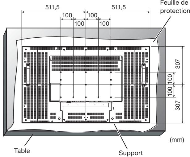 MITSUBISHI LDT422V - Placement de l'écran face vers le bas - 1