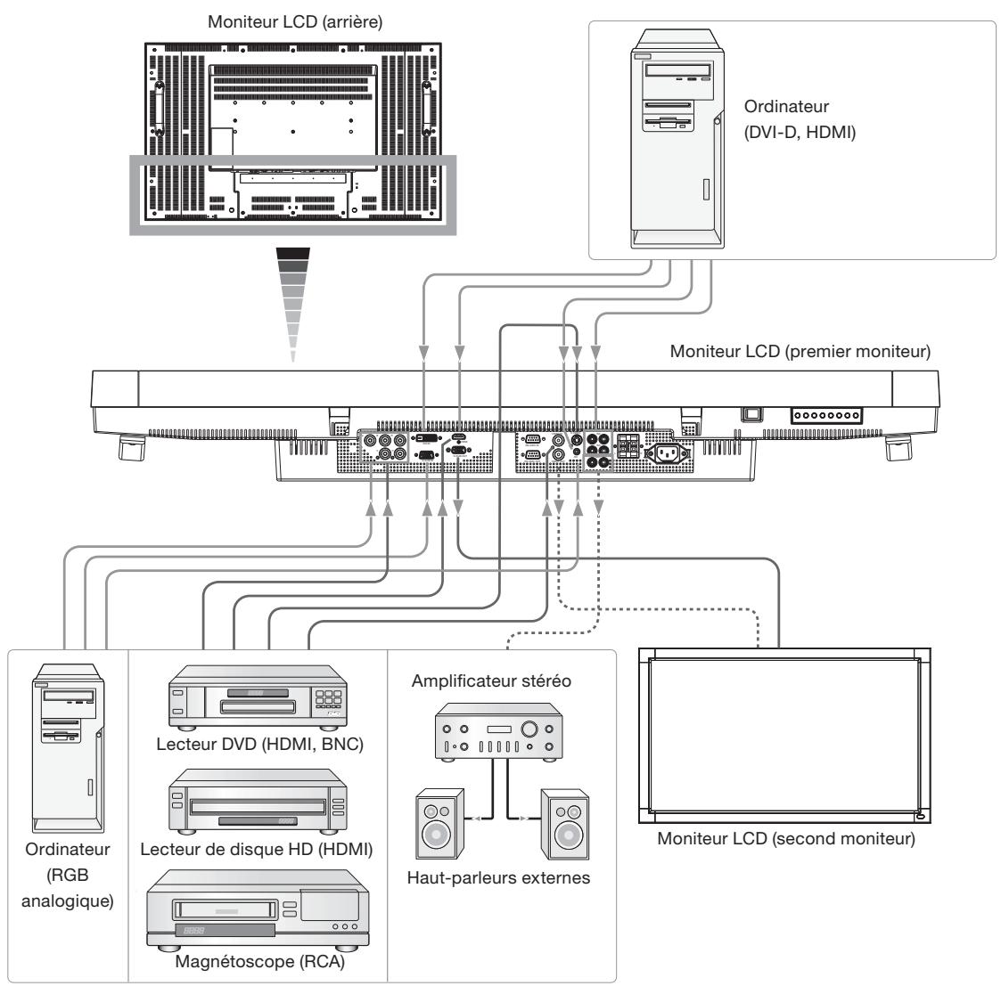 MITSUBISHI LDT422V - REMARQUE: - 1