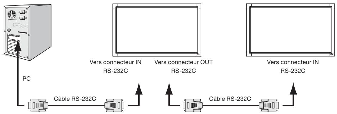 MITSUBISHI LDT422V - Connexion - 1