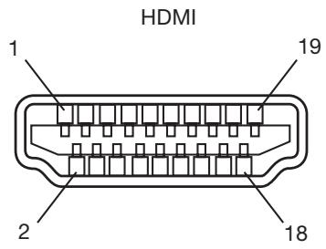 MITSUBISHI LDT422V - La fonction "CALENDRIER"/"PROGRAMMATEUR ARRÉT" ne fonctionne pas correctement - 2