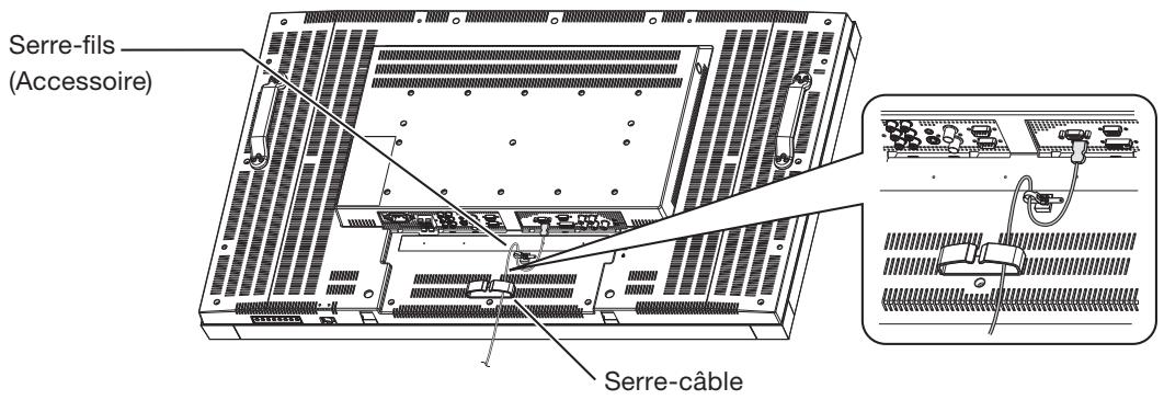 MITSUBISHI LDT422V - REMARQUE: - 2