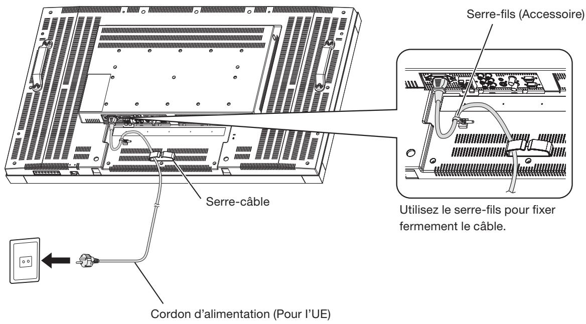 MITSUBISHI LDT422V - REMARQUE: - 1
