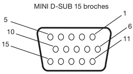 MITSUBISHI LDT422V - La fonction "CALENDRIER"/"PROGRAMMATEUR ARRÉT" ne fonctionne pas correctement - 1