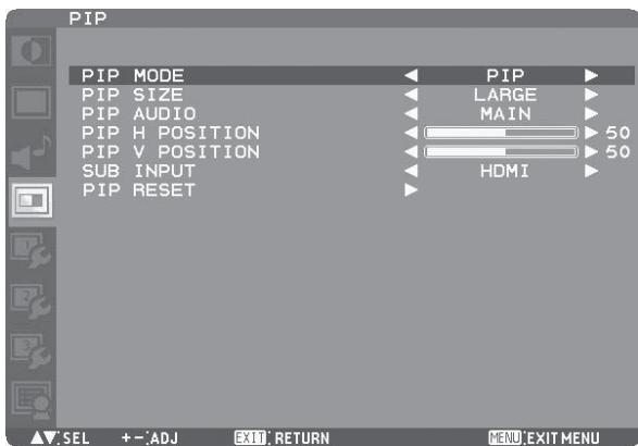 MITSUBISHI LDT422V - IMAGE DANS IMAGE - 1