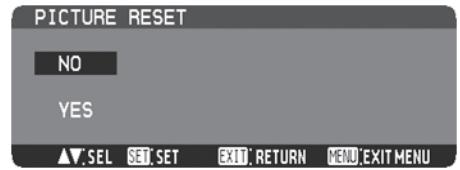 MITSUBISHI LDT422V - Écran de sous-menu - 1