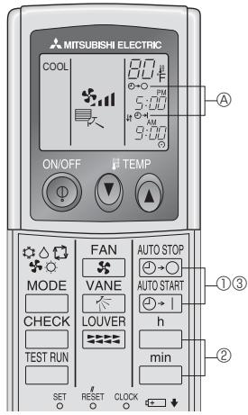 MITSUBISHI PCA-A-KA4 - Minuterie - 1