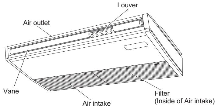 MITSUBISHI PCA-A-KA4 - PCA-A·KA4 - 1