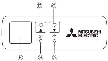 MITSUBISHI PCA-A-KA4 - Emergency Operation for IR wireless remote controller - 1