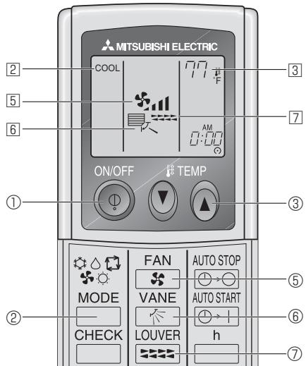 MITSUBISHI PCA-A-KA4 - Turning ON/OFF - 1