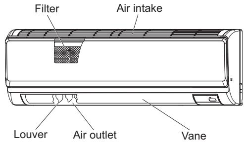 MITSUBISHI PKA-A-HA4 - PKA-A·HA4 - 1