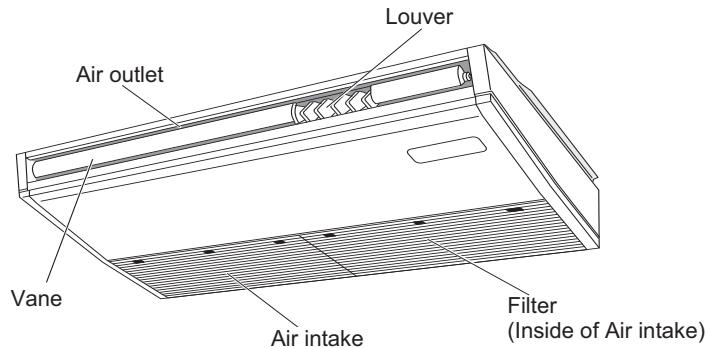 MITSUBISHI PKA-A-HA4 - PCA-A·KA4 - 1