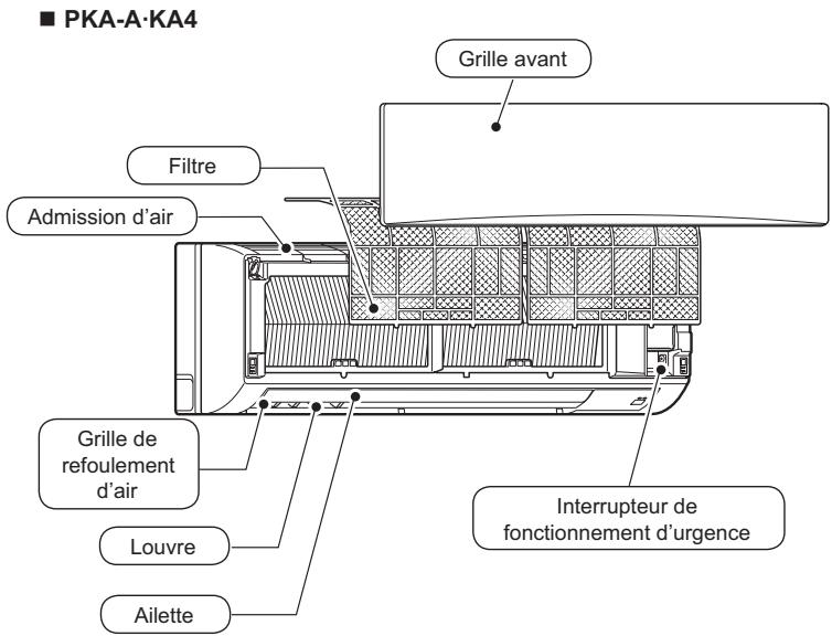 MITSUBISHI PKA-A-KA4 - Nomenclature - 1