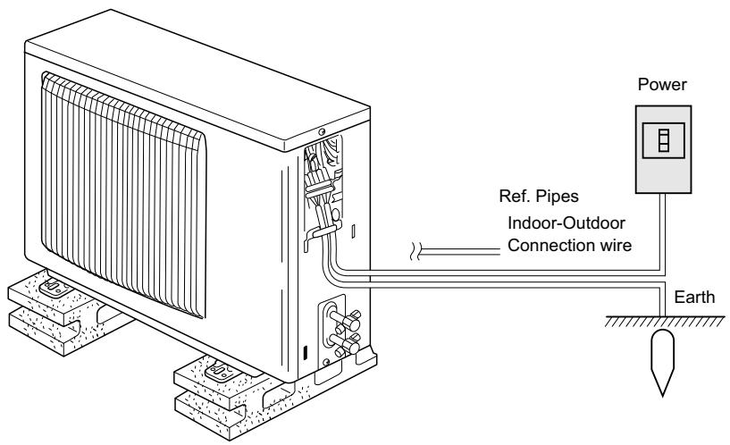 MITSUBISHI SLZ-KA09 - Disposing of the unit - 2