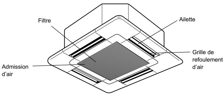 MITSUBISHI SLZ-KA09 - Rangement de I'appareil - 1