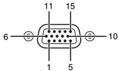 11 15 6 10 1 5